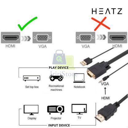 Kabel HDMI to VGA 1.8M HEATZ ZT73