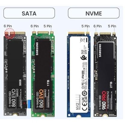 SANJI TEZER M.2 SATA NGFF EXTERNAL SSD CASE ENCLOSURE USB 3.1 5GBPS